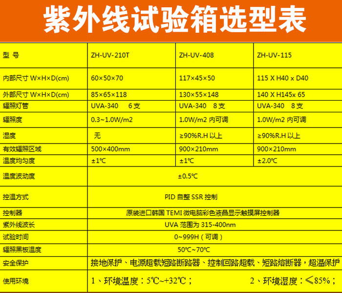 紫外線(xiàn)老化试验箱详细参数表