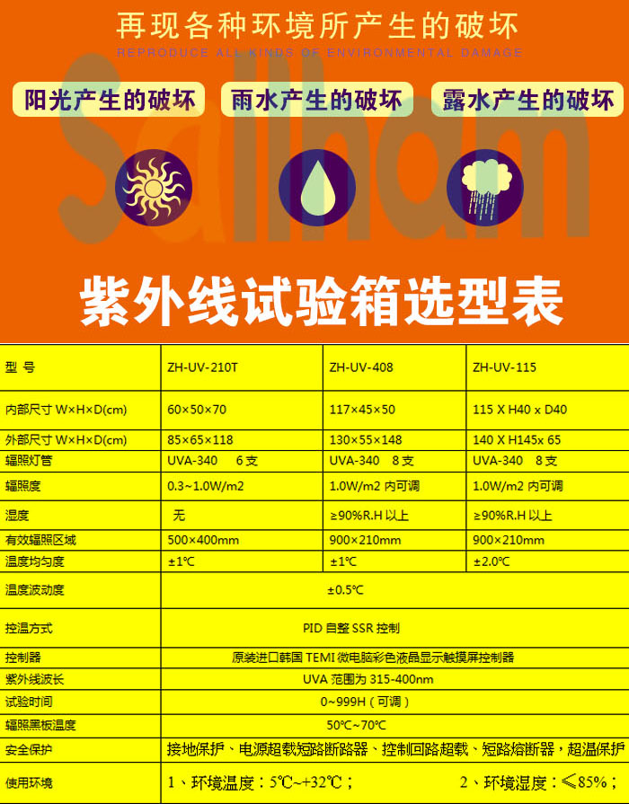 紫外線(xiàn)老化试验箱详细参数表