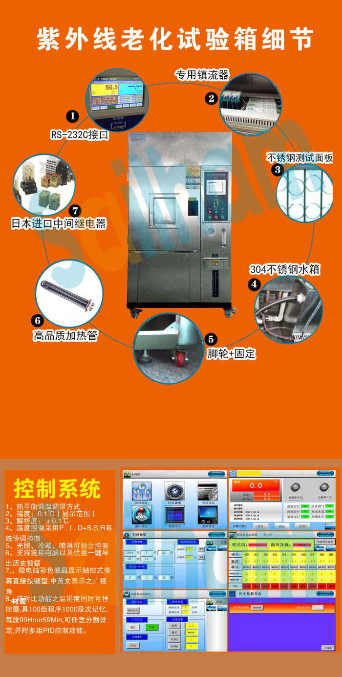 紫外線(xiàn)老化试验箱细节图展示