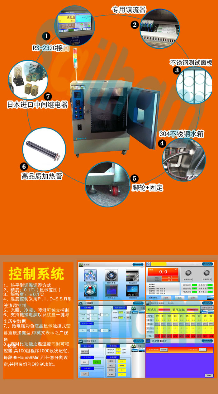厢式烤漆紫外線(xiàn)老化试验箱细节图展示